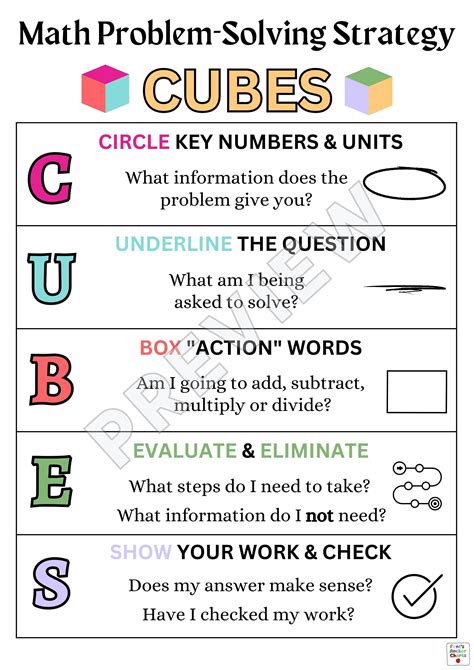 Math Problem Solving Strategy Anchor Chart Cubes Acronym Poster Steps