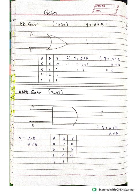 Solution Gate Studypool