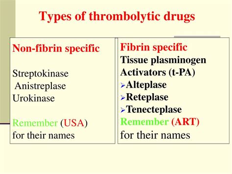 PPT - THROMBOLYTIC DRUGS (Fibrinolytic drugs) By Prof. Hanan Hagar Dr ...