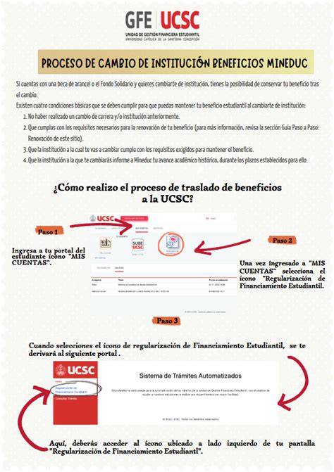 Cambio De Instituci N Sistema Universitario De Becas Estudiantiles