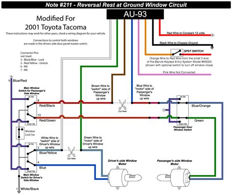 Car Keyless Entry Wiring Diagram Wiring Flow Schema