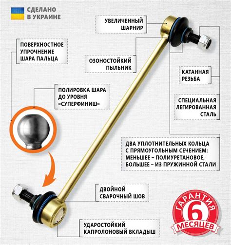 Стойки стабилизатора: какие лучше – останні автоновини на Автоцентр.ua