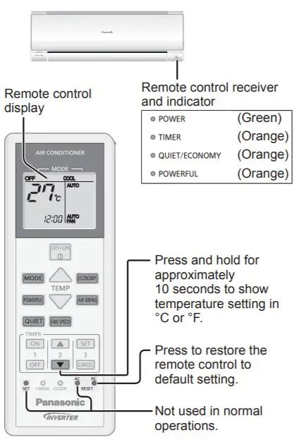 Panasonic Inverter Air Conditioner Manual Learn To Operate With Ease