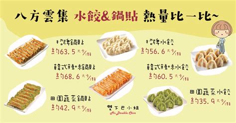 八方雲集水餃、鍋貼熱量比一比~千萬不要小看鍋貼的熱量 中午吃田園蔬菜10顆水餃😋取代韓式辣味鍋貼10顆， 熱量⚡瞬間少320 By