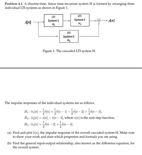 Solved A Discrete Time Linear Time Invariant System H Is