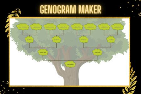 Free Genogram Maker - Create your Family Tree and Genogram