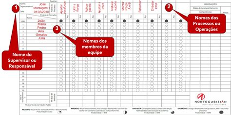 Matriz De Versatilidade Saiba Como Desenvolver Sua Equipe De Forma