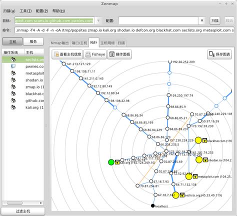 Nmap Network Topology Mapper Stashoklighting