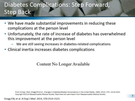 Comprehensive T D Management Best Practices For Improved Patient