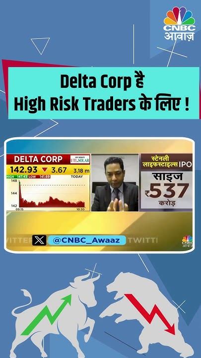 Deltacorp है High Risk Traders के लिए Delta Corp Share Price Update