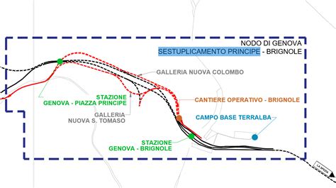 Il Progetto Terzo Valico Dei Giovi Nodo Di Genova