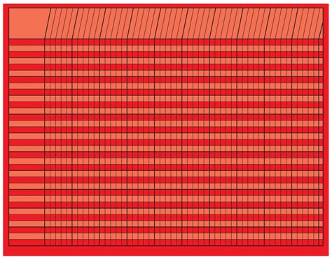 shapes  horizontal chart red