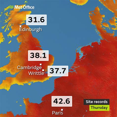 All Time Temperature Records Broken In Uk And Europe Royal