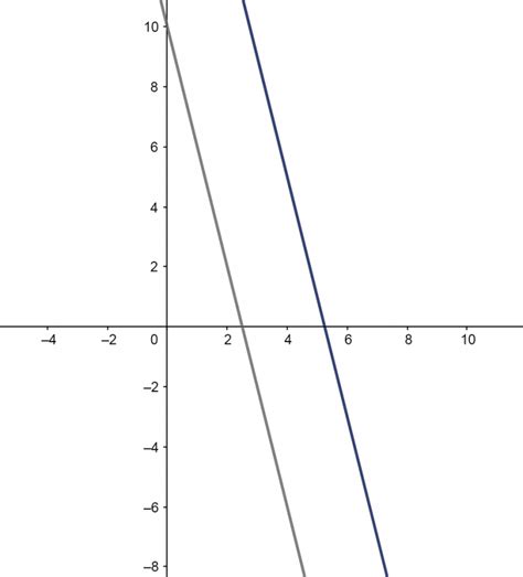 Geometria Plana Y Trigonometria Rectas