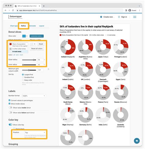 How To Create Your First Datawrapper Chart Datawrapper Academy