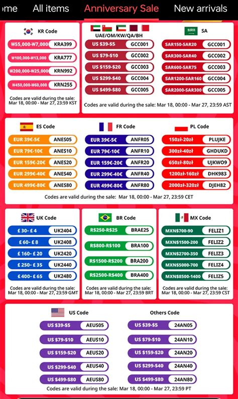 Official AliExpress Anniversary Sale 2024 codes : r/ChineseWatches