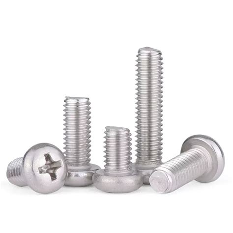 Fastener Basics – Screw classification