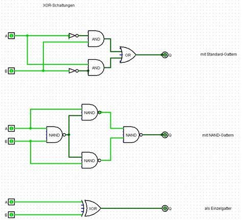 Elekronik Digitale Logik Und Logikgatter Einfach Erkl Rt