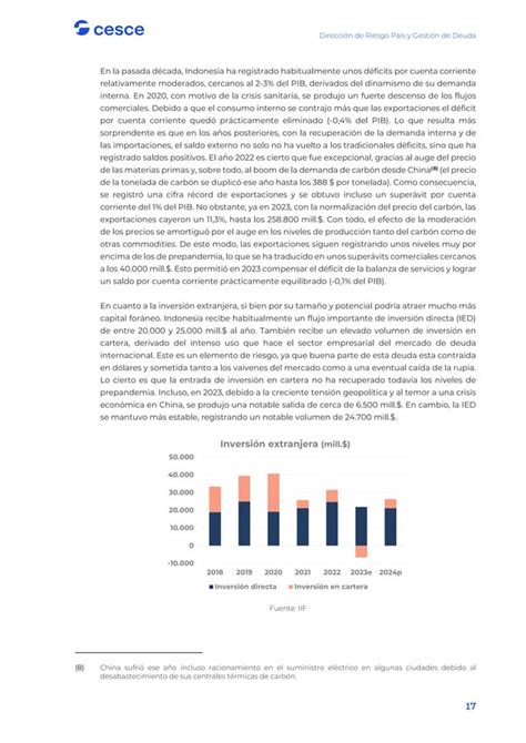 Informe De Riesgo Pa S Sobre Indonesia De Cesce Pdf