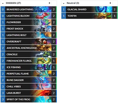 Hearthstone Top Decks On Twitter Wild Persannn S 44 Legend