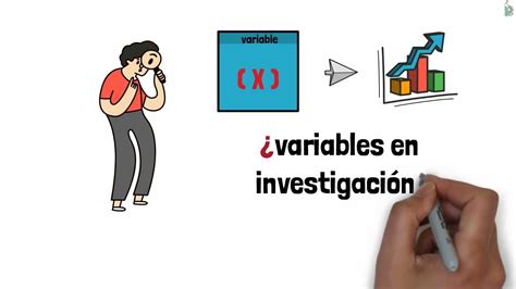 Qu Es Una Variable De Investigaci N Youtube