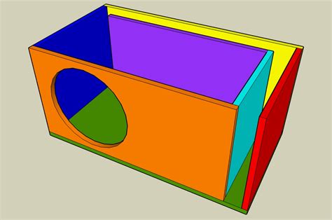 bass reflex enclosure design Archives - DB DYNAMIX AUDIO