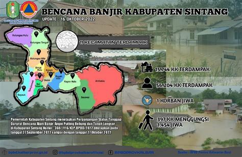 Infografis Bencana Banjir Di Kabupaten Sintang Update Oktober