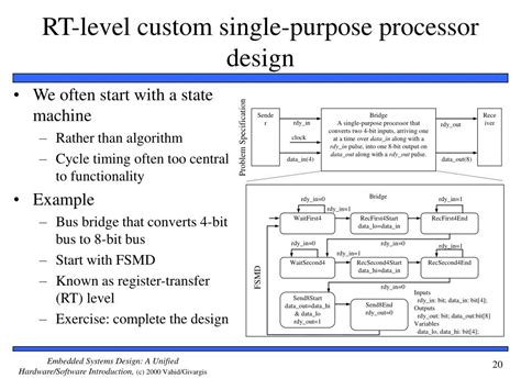 Ppt Chapter 2 Custom Single Purpose Processors Powerpoint