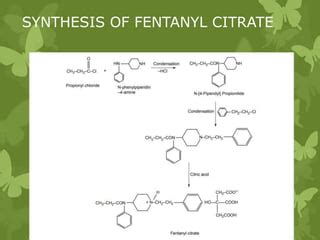 Narcotic analgesics | PPT