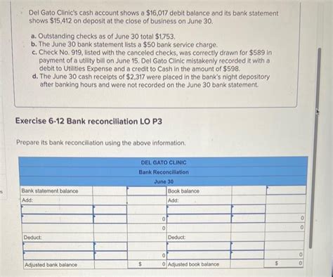 Solved Del Gato Clinic S Cash Account Shows A Debit Chegg