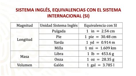 Descubre El Peso De Un Newton En Kilogramos Aprende Sobre La