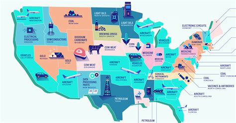 United States Wall Chart