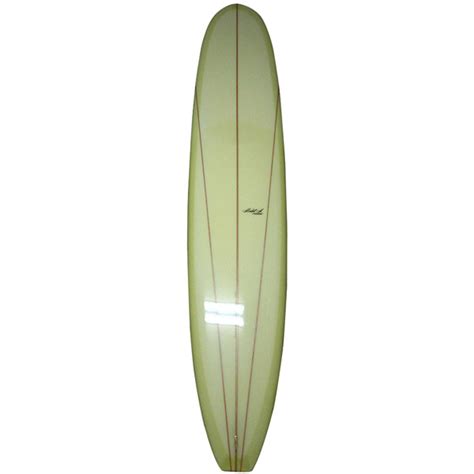 Used Surfsurf Market