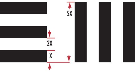 Choosing The Correct Test Target Edmund Optics