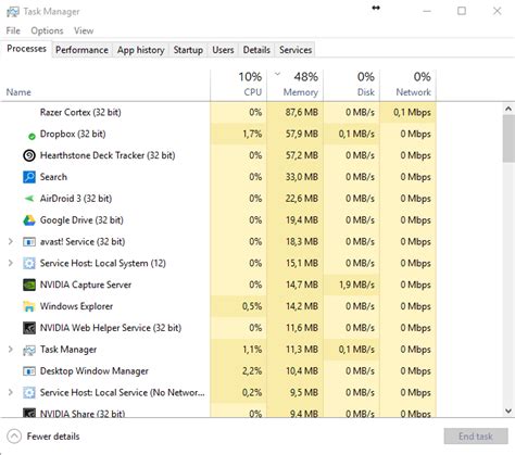 memory usage  high adcodcom
