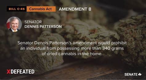 All Amendment To The Cannabis Act In The Senate C 45 R Canadients