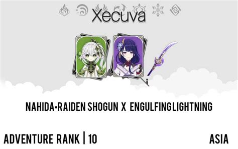 Asia AR 10 Nahida Raiden Shogun X Engulfing Lightning Mona