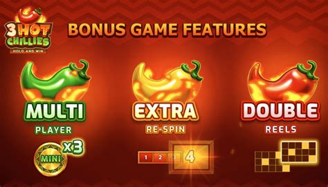 3 Hot Chillies Experience The Thrill And Win The Jackpot Play Now