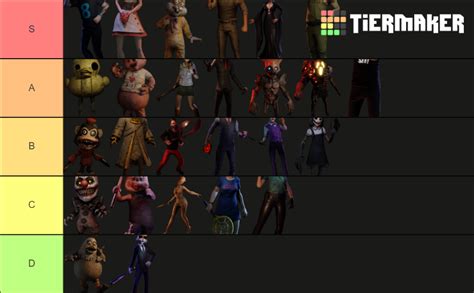 Dark Deception: Monsters and mortals characters Tier List (Community ...