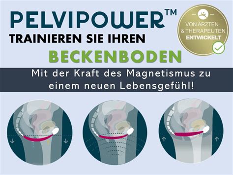 Pelvipower Beckenbodentraining