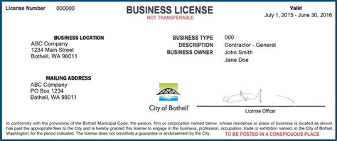 Business License Samples Spreadsheet Templates For Busines Llc Business