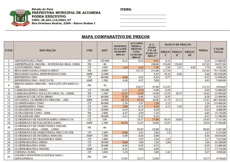 Or Amento Estimado Em Planilha Prefeitura Municipal De Altamira