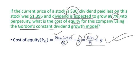 Cost Of Equity Using Gordon Constant Model Youtube