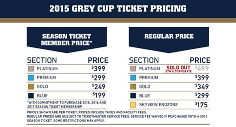 2024 Grey Cup Ticket Prices 2024 - April Auguste