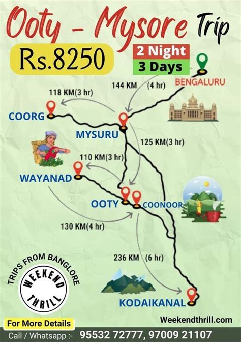 OOTY AND MYSORE TRIP | Travel and tourism, Travel fun, Holiday travel ...