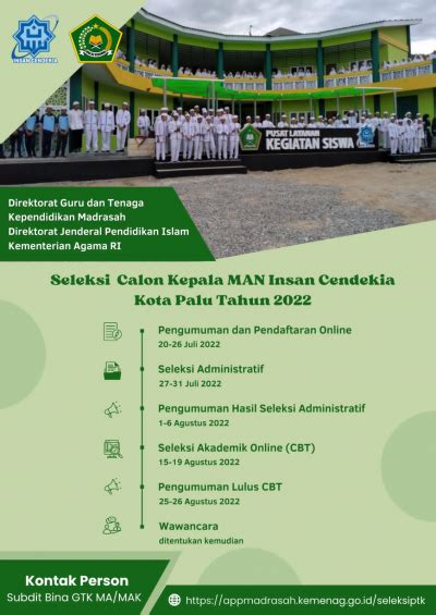 Lowongan Kepala Sekolah MAN Insan Cendekia Palu Kampus