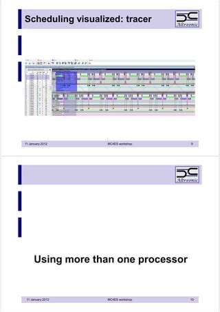 session  introduction concurrent programming