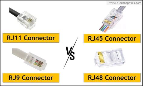 Ethernet rj45 color code with pinout t568a t568b – Artofit