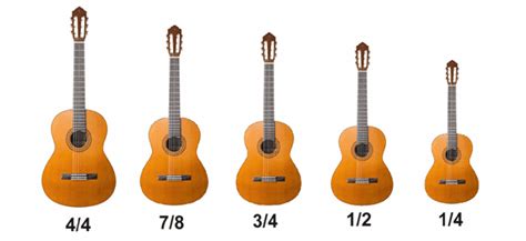 Guitarra Espa Ola Historia Y Caracter Sticas Tipos Y Tama Os