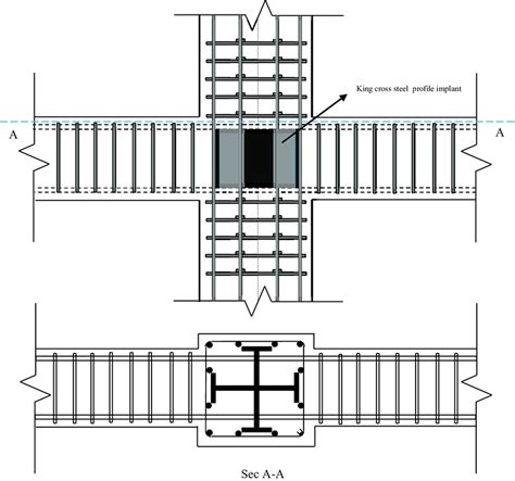 Rcc Beam Column Joint Design - The Best Picture Of Beam